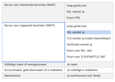 gmail instellingen.png